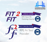 Fit2fit Approved Quantitative Train The Tester Course