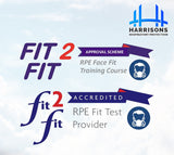 OPEN FIT2FIT APPROVED QUALITATIVE TRAIN THE TESTER COURSE